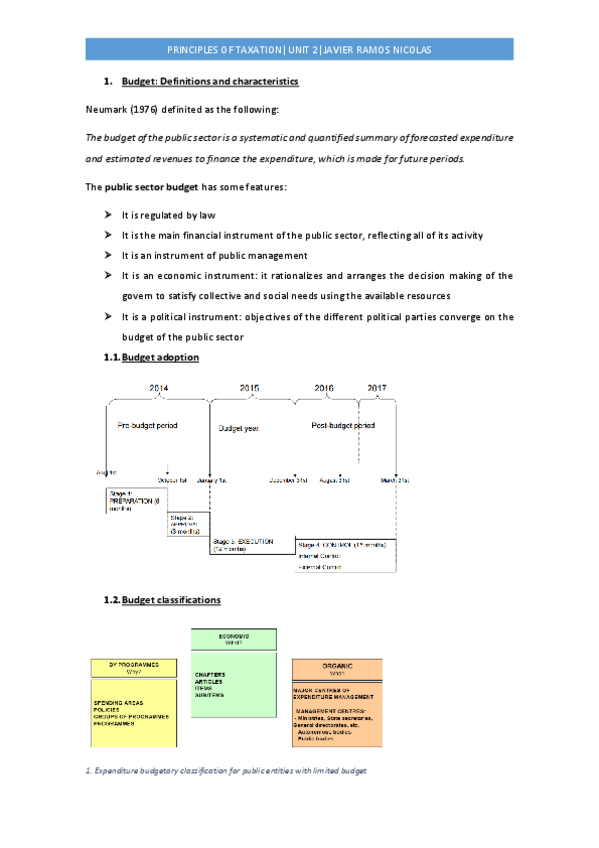 Miniatura del documento unit 2.pdf