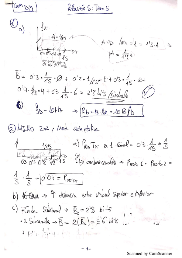 Miniatura del documento ComDig-Ejercicios-T5.pdf