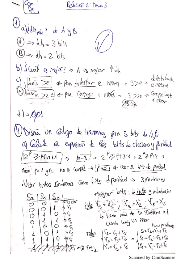 Miniatura del documento ComDig-Ejercicios-T3-1.pdf