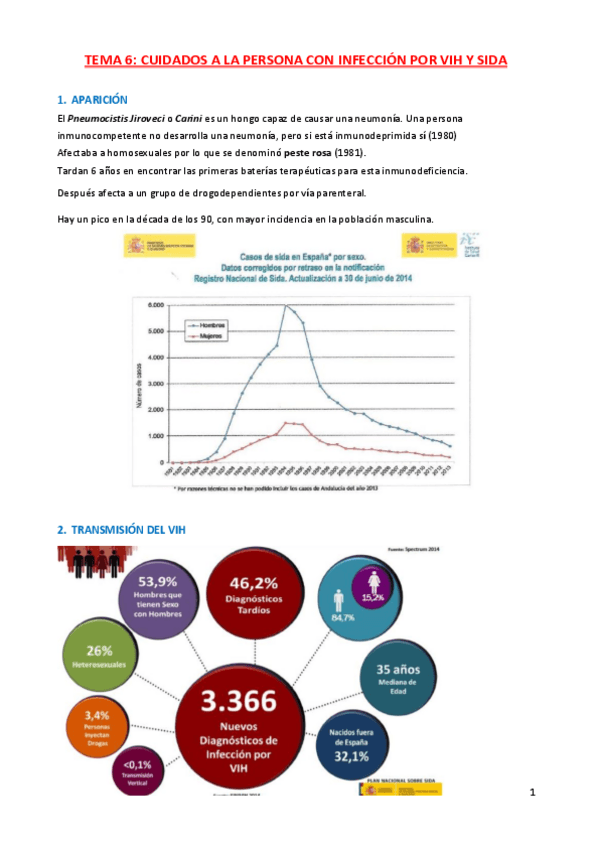 Miniatura del documento TEMA-6-infeccion-por-VIH-y-sida.pdf