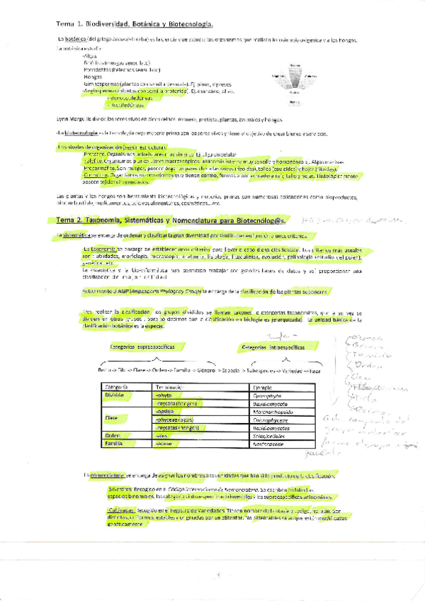 Miniatura del documento Apuntes-tena-1-7.pdf