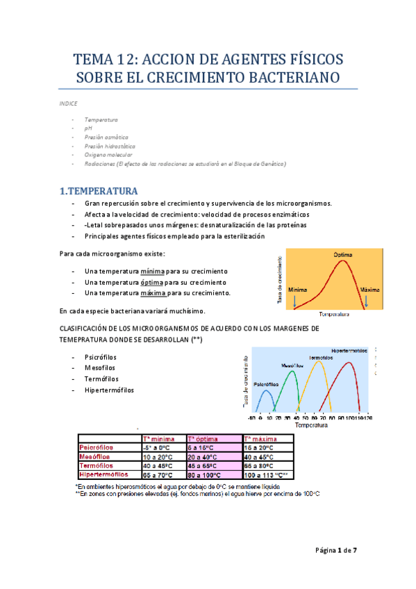 Miniatura del documento TEMA_12_MICRO_I_RODELAS.pdf
