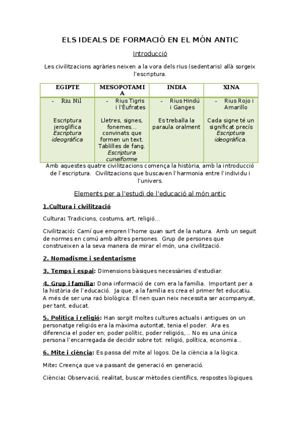 Miniatura del documento apunts-primer-examen.docx