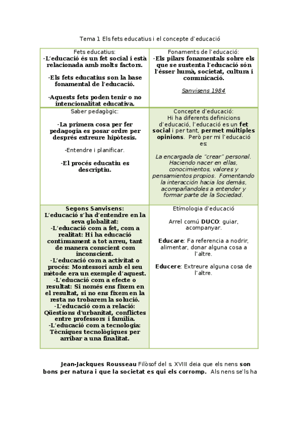 Miniatura del documento apuntes-resumidos-examen-teoria.docx
