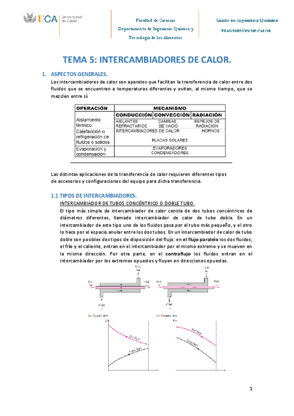 Miniatura del documento TEMA-5.pdf
