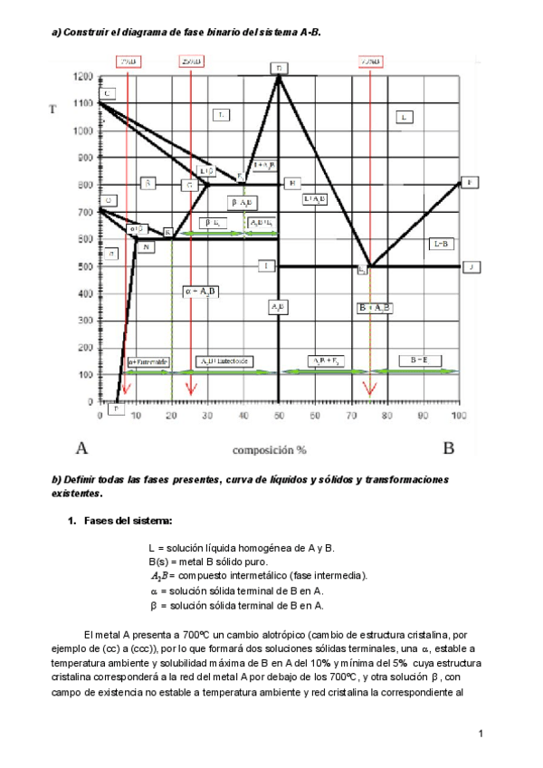 Miniatura del documento Tarea1.pdf