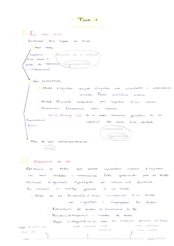 Miniatura del documento Resumenes-BD.pdf