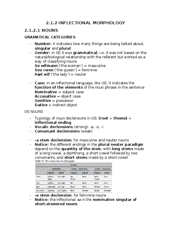 Miniatura del documento Inflectional-morphology.docx
