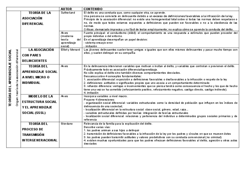 Miniatura del documento 6.pdf