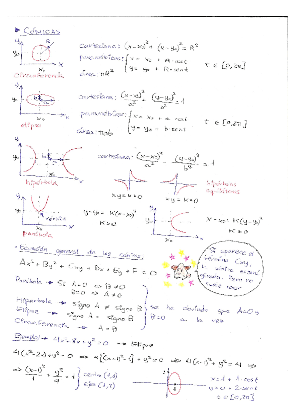 Miniatura del documento Topología y Cónicas en R3