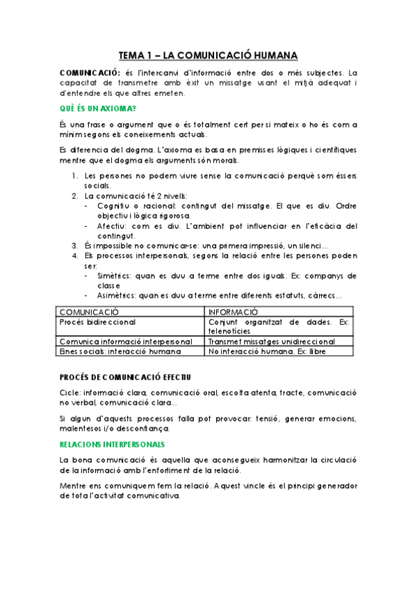 Miniatura del documento COMUNICACIO-I-TIC.pdf