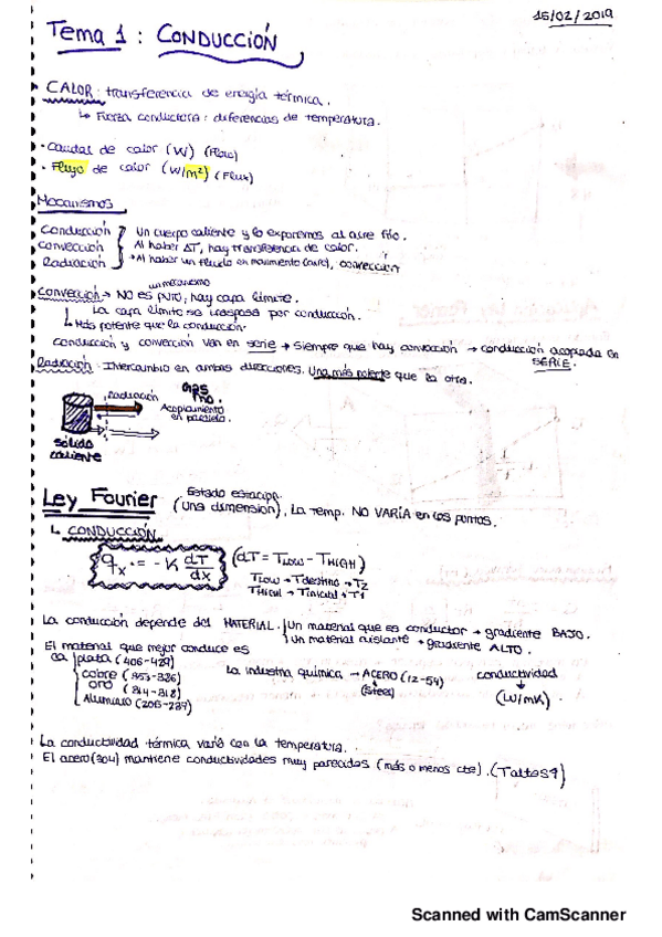 Miniatura del documento TEMA-1-CONDUCCION.pdf