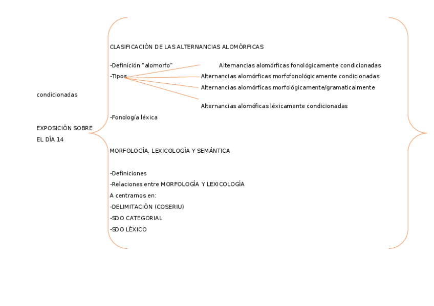 Miniatura del documento CLASIFICACION-DE-LAS-ALTERNANCIAS-ALOMORFICAS.docx