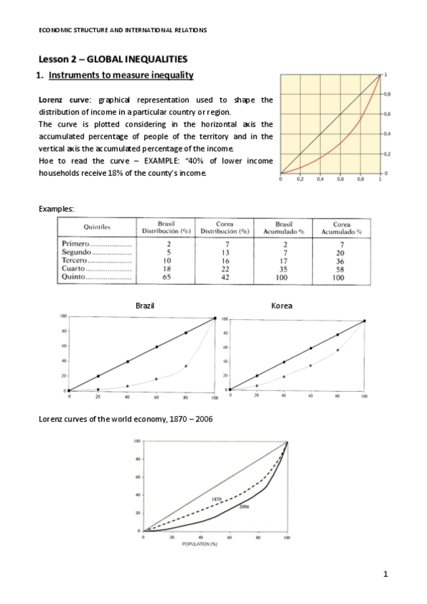 Miniatura del documento lesson-2.pdf