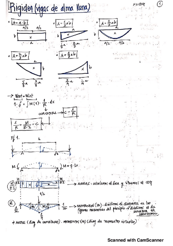 Miniatura del documento ApuntesTODO-EL-CURSORESUMENES.pdf