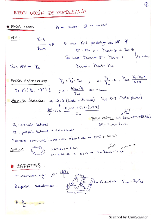 Miniatura del documento Resolucion-de-problemas.pdf
