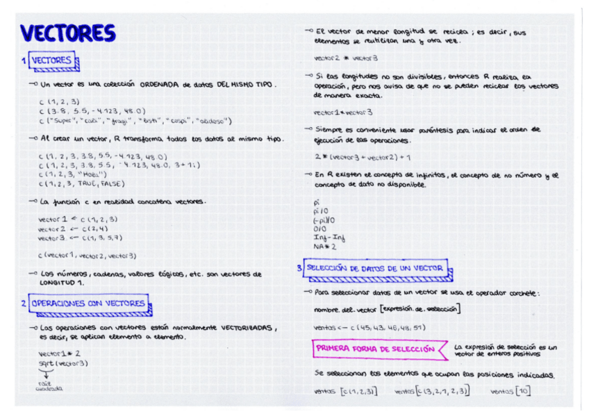Miniatura del documento VECTORES-TERMINADO.pdf