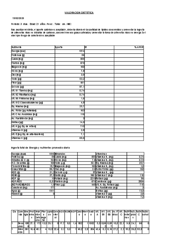Miniatura del documento valoracion-dietetica-pdf.pdf