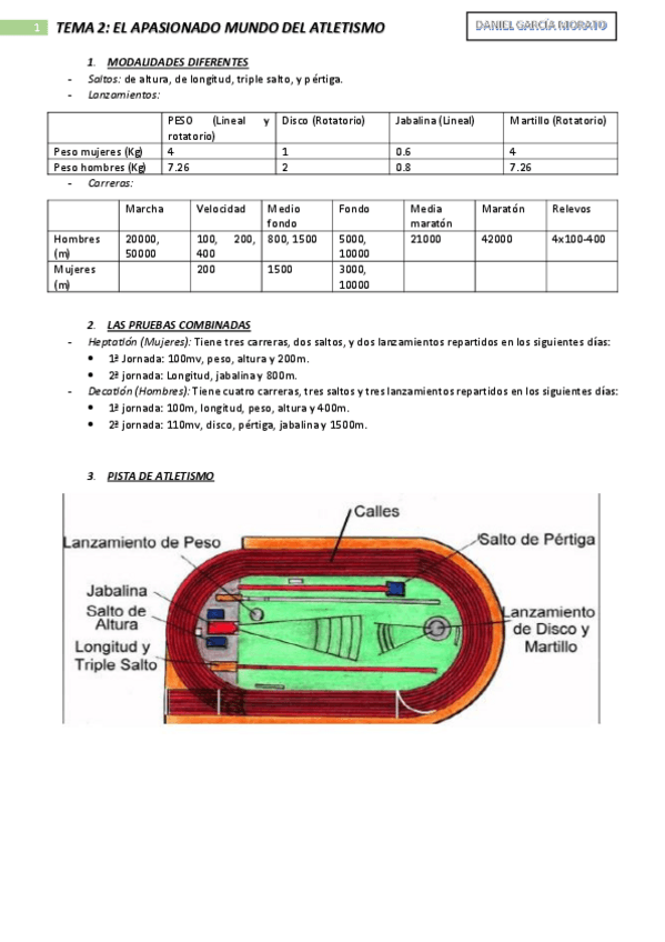 Miniatura del documento Tema 2.pdf