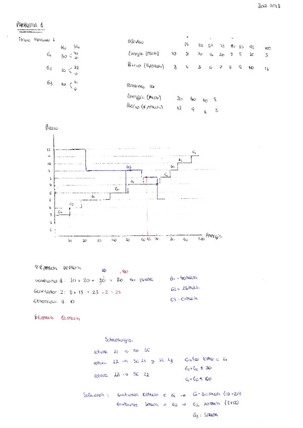 Miniatura del documento EjerciciosParcial1.pdf