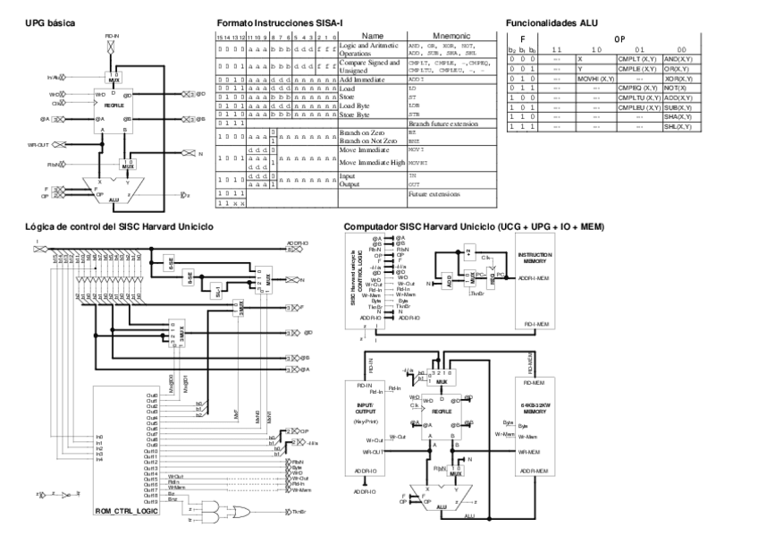 Miniatura del documento chuletario_temas-8-11.pdf