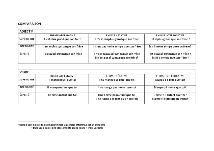 Miniatura del documento Tabla-de-la-comparacion.pdf