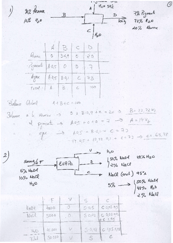 Miniatura del documento PROBLEMAS EPD MATERIA RESULTOS.pdf