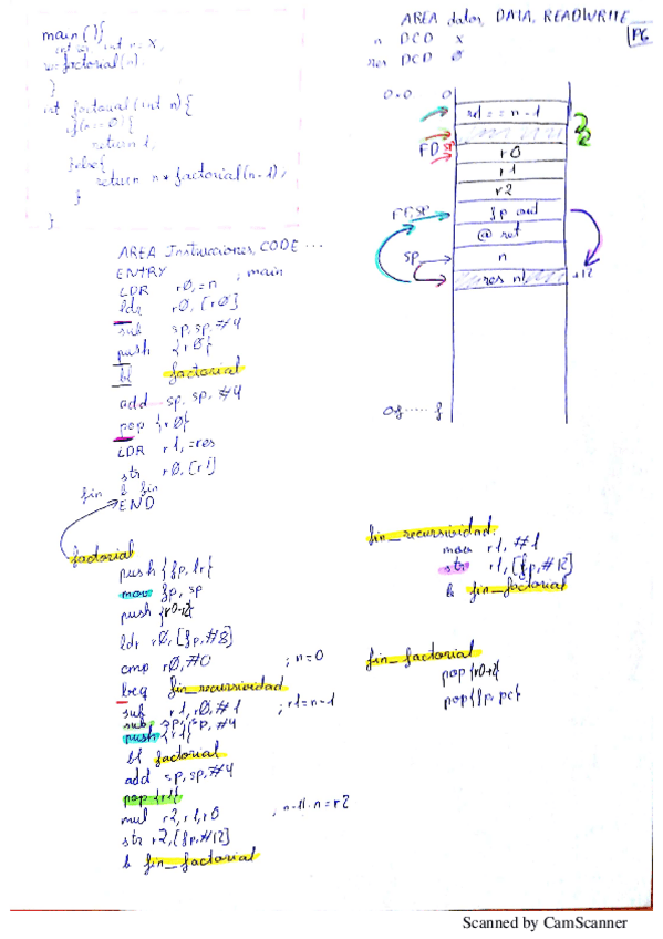 Miniatura del documento Ejercicios-y-apuntes-AOC.pdf