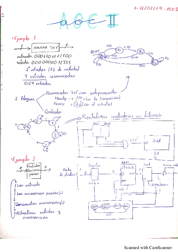 Miniatura del documento Apuntes-AOC2.pdf