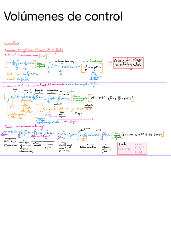 Miniatura del documento 1-Volumenes-de-control.pdf