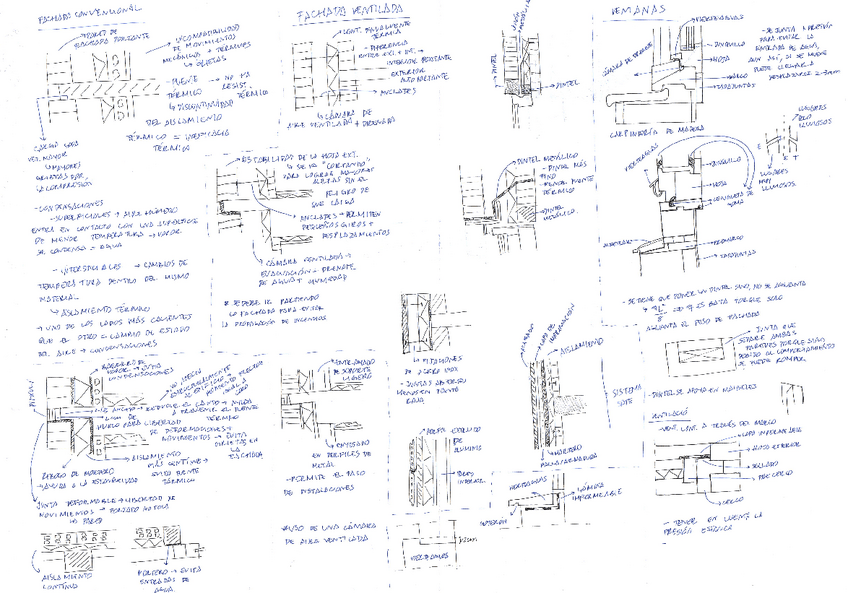 Miniatura del documento Lamina-Resumen-Fachadas.pdf