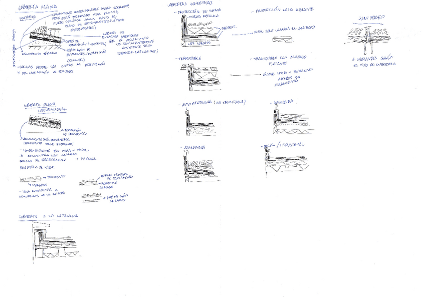 Miniatura del documento Lamina-Resumen-Cubiertas-Planas.pdf