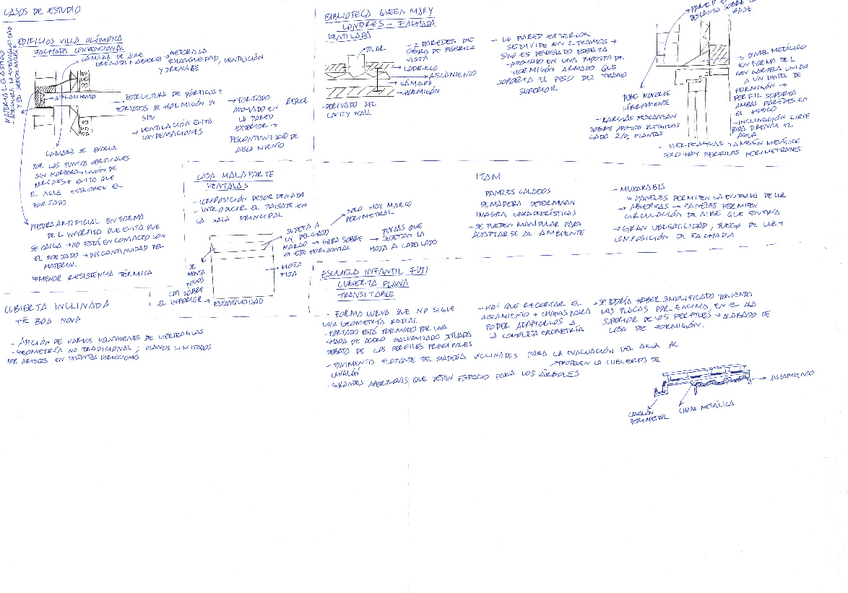 Miniatura del documento Lamina-Resumen-Casos-de-Estudio-Fachadas--Cubiertas.pdf