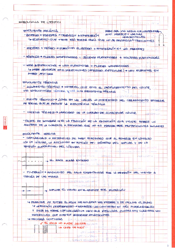 Miniatura del documento Ram-de-Paleta--Tecnica-de-Formigonat.pdf