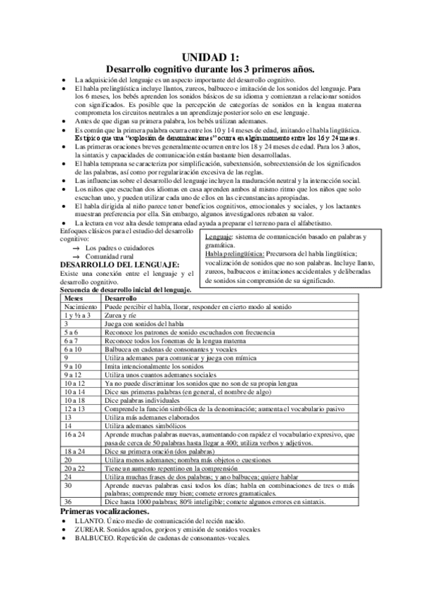 Miniatura del documento UNIDAD-1.pdf