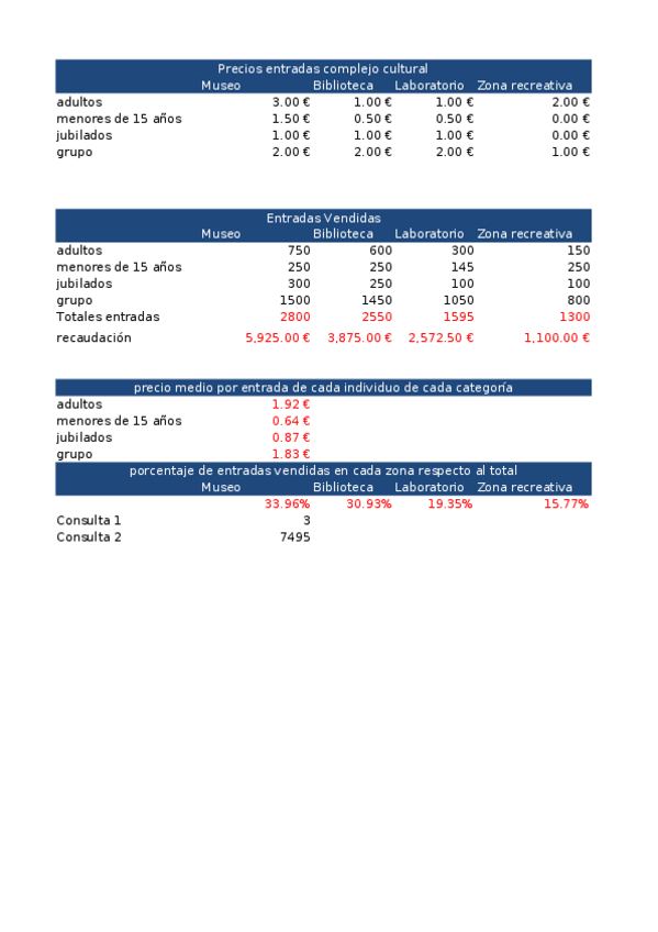 Miniatura del documento Esqueleto-Practica3-2.xlsx