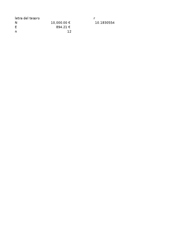 Miniatura del documento Libro1.xlsx