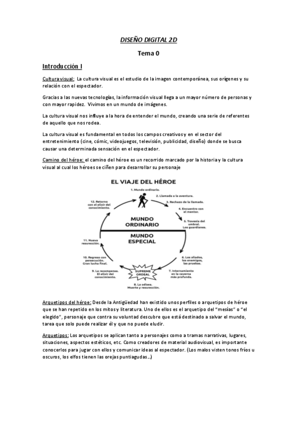 Miniatura del documento Diseno-digital-2D.pdf
