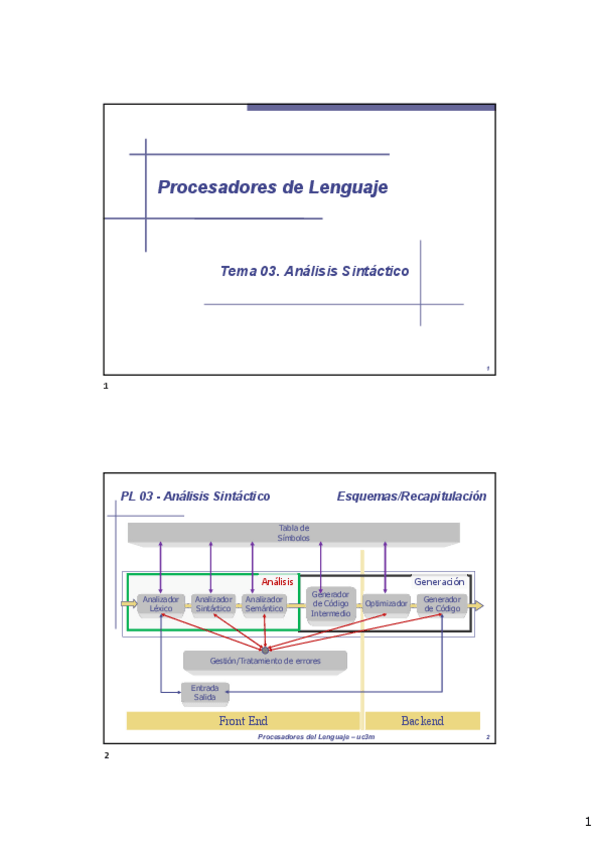 Miniatura del documento PL-2020-03-AnalisisSIntactico-Intro-a.pdf