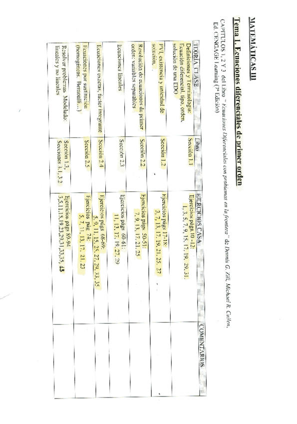 Miniatura del documento Tema-1-Ejercicios.pdf