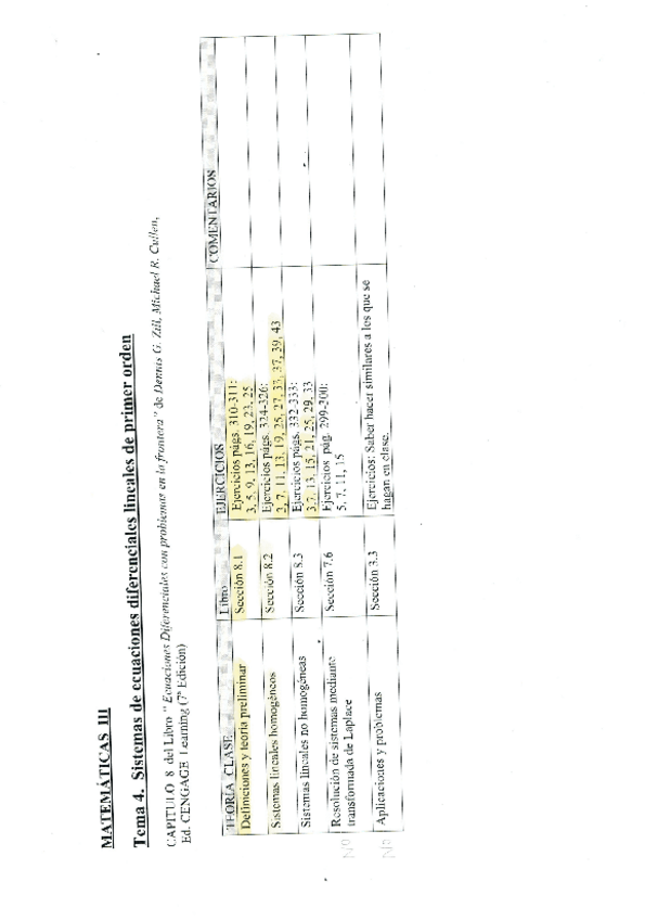 Miniatura del documento Tema-4-Ejercicio.pdf