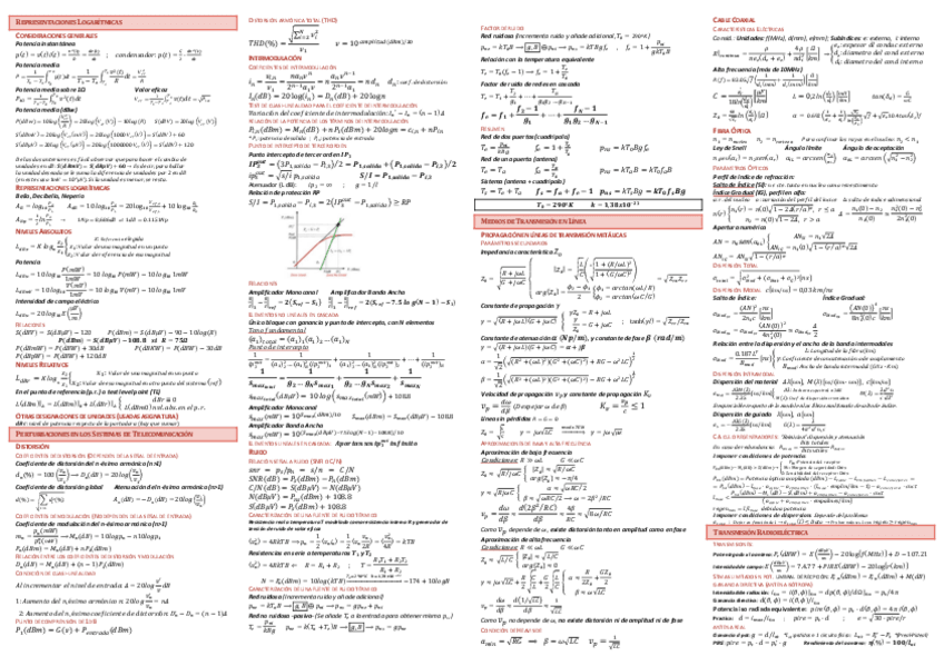 Miniatura del documento Formulario-con-teoria.pdf