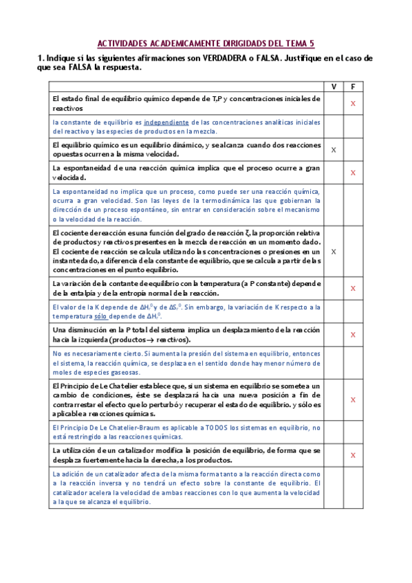 Miniatura del documento Soluciones-AAD-T5.pdf