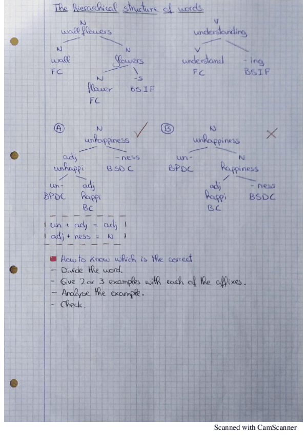 Miniatura del documento analisis-arbol.pdf