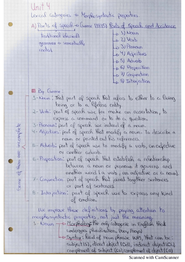 Miniatura del documento unit-4.pdf