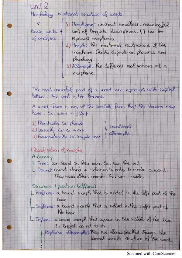 Miniatura del documento unit-2.pdf