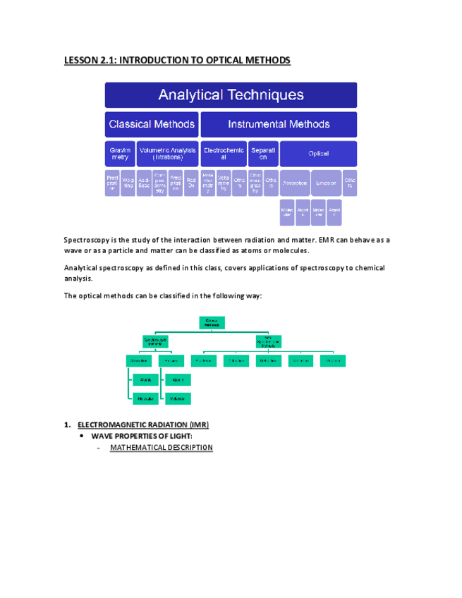 Miniatura del documento 2.1 INTRODUCTION TO OPTICAL METHODS.pdf