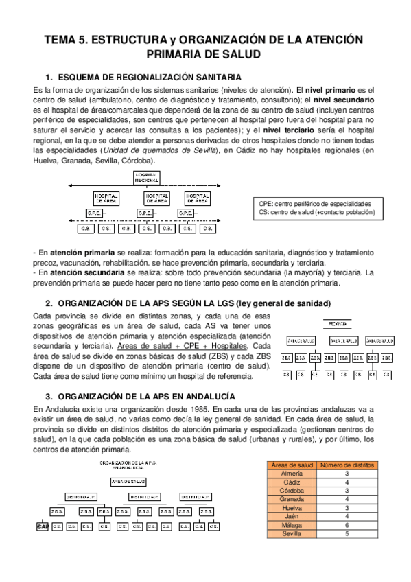 Miniatura del documento TEMA-5.pdf