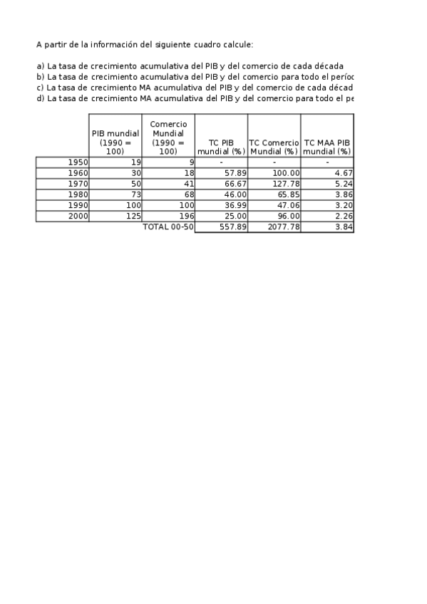 Miniatura del documento Tema-2-Solucion-Ejercicio-1.xlsx