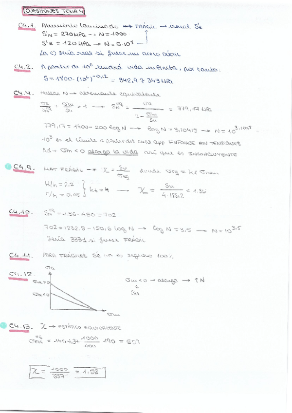 Miniatura del documento DMI-Cuestiones-T4.pdf